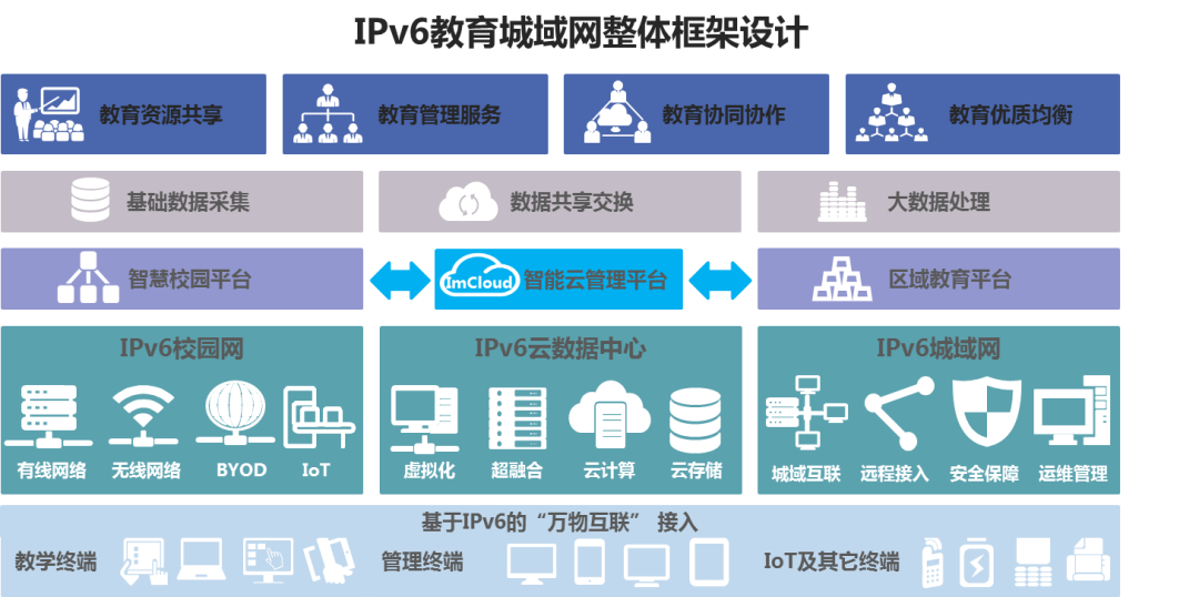 1682411553701182.png 20230425160223.png